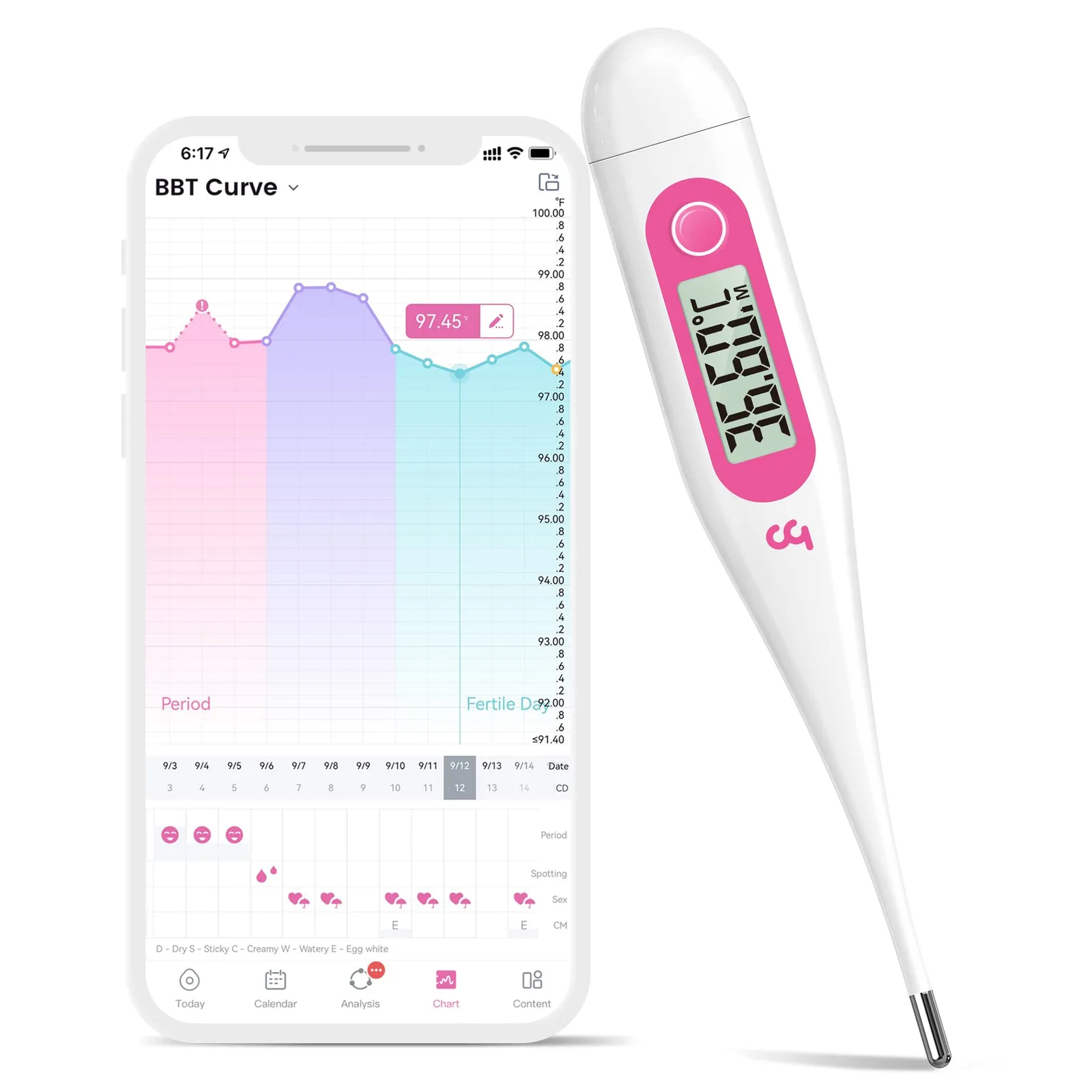 Bazowy cyfrowy termometr Femometer Vinca Lite różowy bez Bluetooth